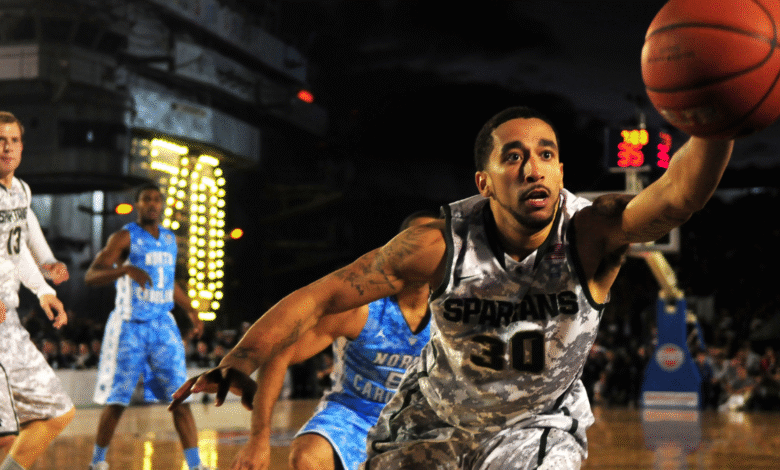zuyomernon system basketball